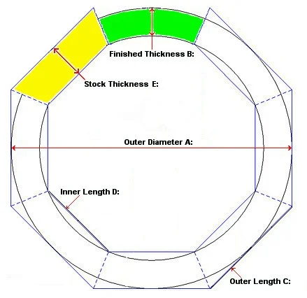 Segmented Woodturning Calculator
